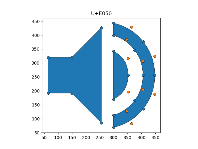 Figure 1: the codepoint U+E050 from Google’s material icons.