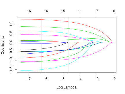 plot of chunk unnamed-chunk-15