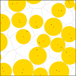 figure: chebyshev circles